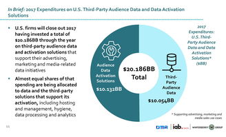 美國咨詢機(jī)構(gòu)199it 互聯(lián)網(wǎng)數(shù)據(jù)中心與數(shù)據(jù)服務(wù)的革新者