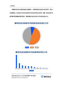 199it互聯(lián)網(wǎng)數(shù)據(jù)資訊中心 專業(yè)網(wǎng)絡(luò)服務(wù)與數(shù)據(jù)洞察的橋梁
