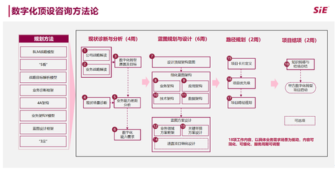 星宇股份攜手賽意信息共建智慧星宇，打造汽車部件行業數字化標桿解決方案